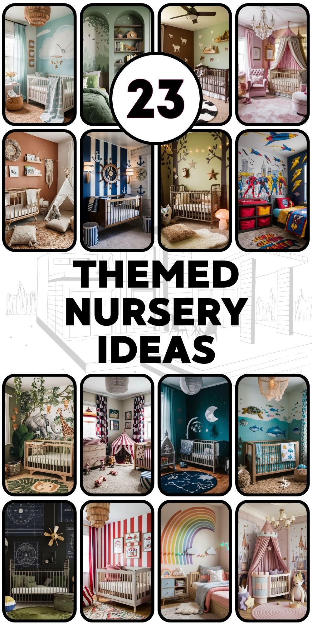 Themed Nursery 23 Ideas: Step-by-Step Guide